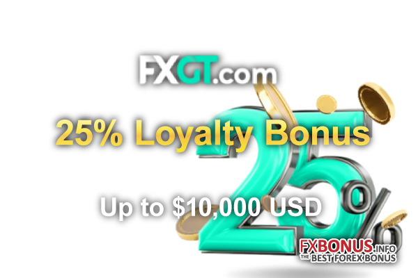 FXGT-Unlimited-25%-Loyalty-Bonus-promotion