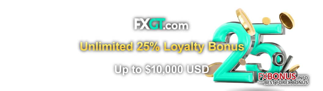 FXGT-Unlimited-25%-Loyalty-Bonus