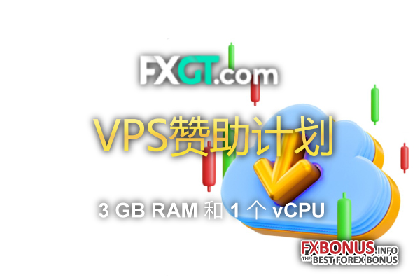 FXGT VPS赞助计划